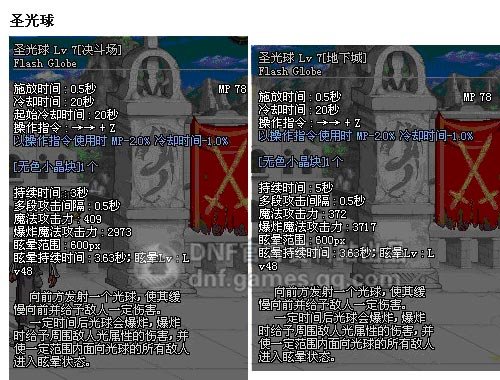 [前瞻]第五章职业改版技能介绍：金身