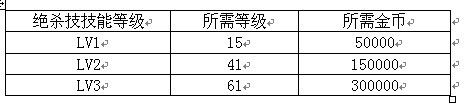 3月21日新增内容曝光 将更新绝杀技与微章系统