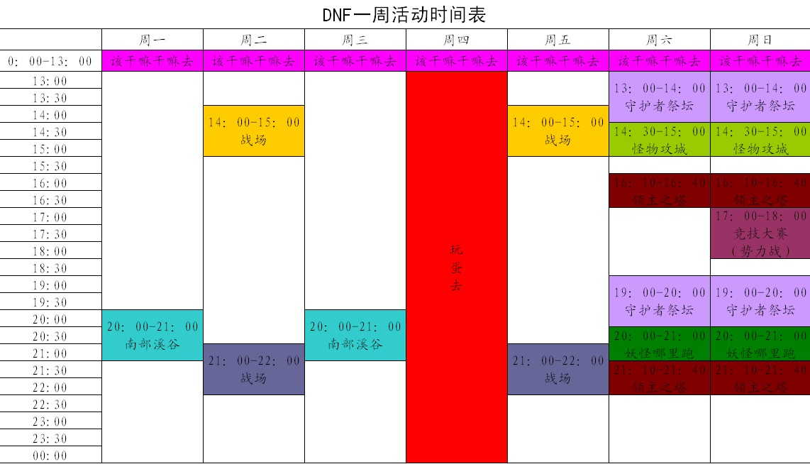 DNF日常活动时间表